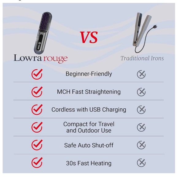 CORDLESS HAIR STRAIGHTENING / SOFT CURL BRUSH - NWT - Picture 9 of 10